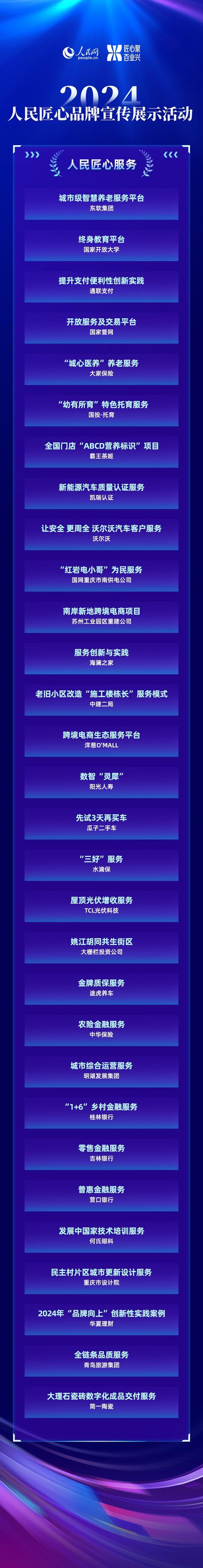 简一数字化成品交付服务入选人民网“数字内容制作服务”优秀案例，成陶瓷行业唯一上榜品牌