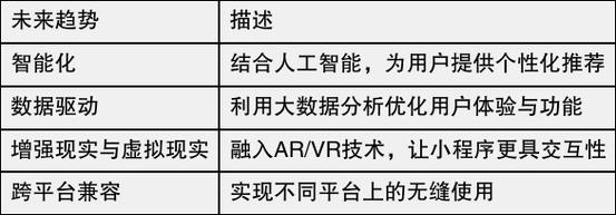 深圳本凡码农 专业小程序制作与数字内容服务，打造高效数字解决方案