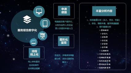 数字赋能，温情守护 平安养老险探索数字化服务新路径