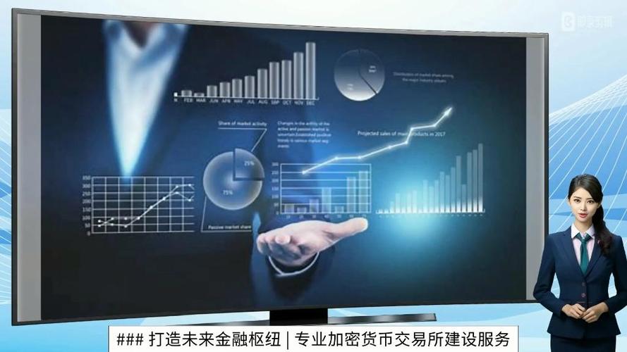 打造未来金融枢纽 专业加密货币交易所搭建服务引领数字交易新纪元